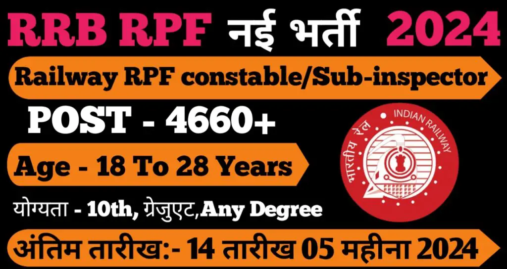 Railway RPF Constable / Sub-Inspector Online Form 2024 | RRB RPF Recruitment 2024