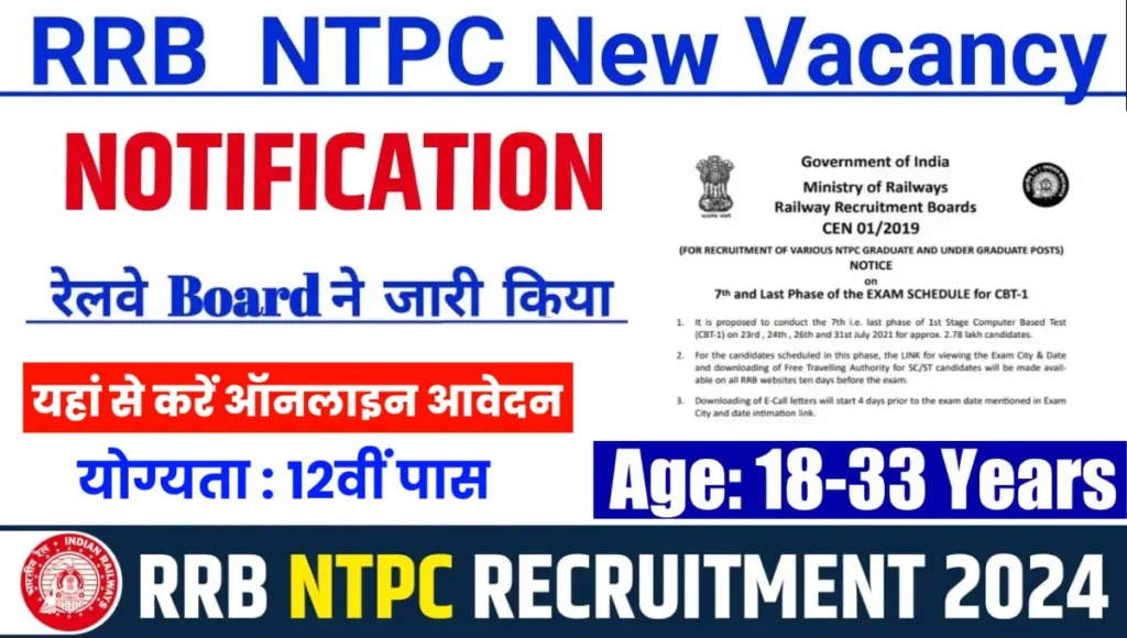 RRB Technician Vacancy 2024 Notification Out | Eligibility, Age, Exam Date & Pattern